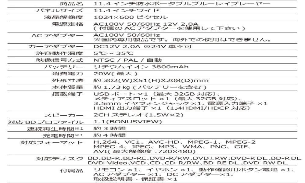 Amazon | アグレクション ポータブルdvdプレーヤー ブルーレイ bd 防水