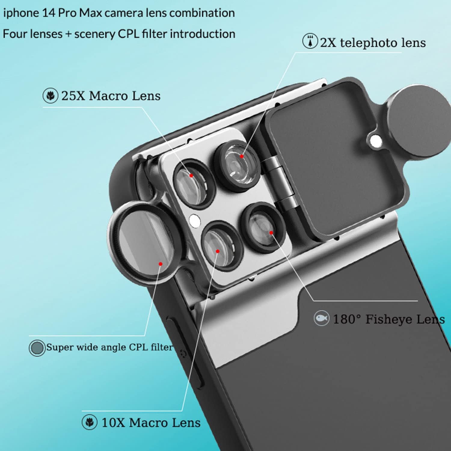 Amazon.co.jp: JIUYEKEW 5 in 1 携帯電話カメラレンズキット ケース