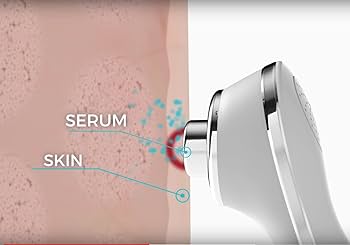 LYFT by Nurysh. Facial Cleansing & Firming Massage Device