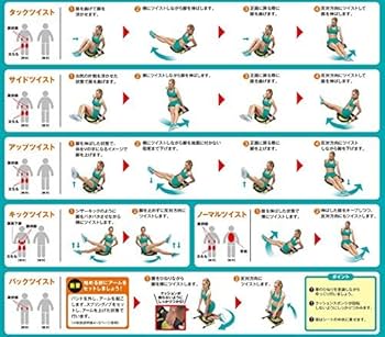 Amazon.co.jp: ワンダーコア ツイスト WDT-AQWS アクアブルー