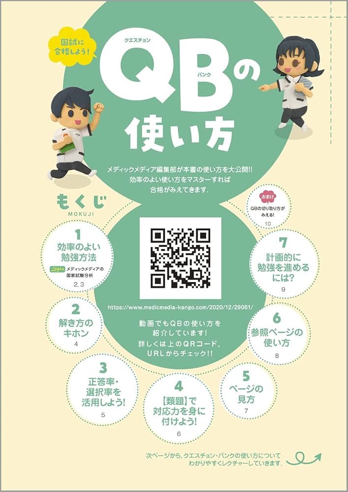 クエスチョン・バンク看護師国家試験問題解説2023 | 医療情報科学研究