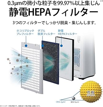 Amazon | シャープ 加湿 空気清浄機 プラズマクラスター 7000