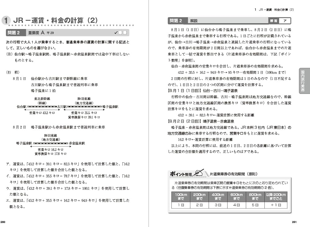 ユーキャンの国内旅行業務取扱管理者 過去問題集 2024年版【ANAの割引