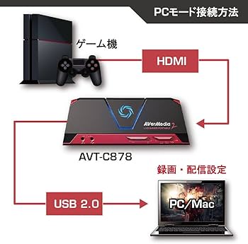 Amazon | AVerMedia Live Gamer Portable 2 AVT-C878 ゲームの録画