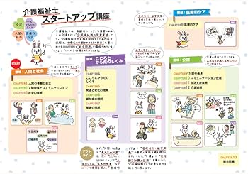 みんなが欲しかった! 介護福祉士の教科書 2023年度版 出題基準と過去問