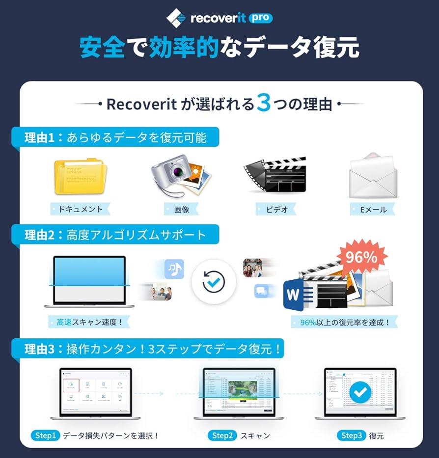 Amazon.co.jp: Wondershare Recoverit データ復元ソフト PCが