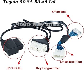 Amazon.com: OBDII OBD2 Diagnostic Cable Adapter Program All Keys