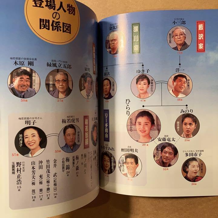 Amazon.co.jp: 希少 良品 ひらり (朝の連続テレビ小説) (NHKドラマ