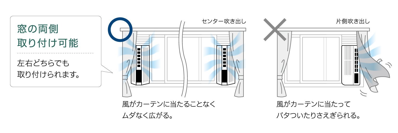 Amazon | TOYOTOMI(トヨトミ) 窓用エアコン 【センター吹き出し/~6畳用