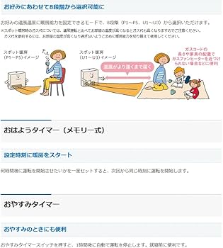 Amazon | 【都市ガス用】大阪ガス [スタンダードモデル] 140-5902-13A