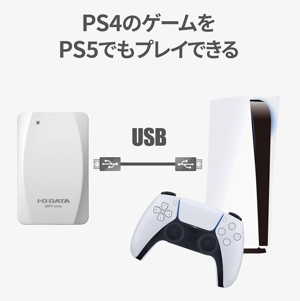 Amazon.co.jp: IO Data SSPV-USC960GE Portable SSD, 960 GB, Quiet