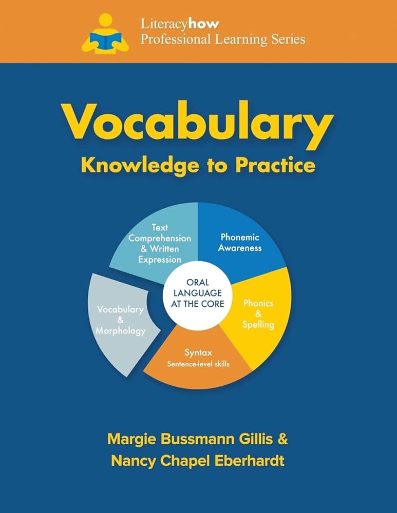 Vocabulary Knowledge to Practice (Literacy How Professional