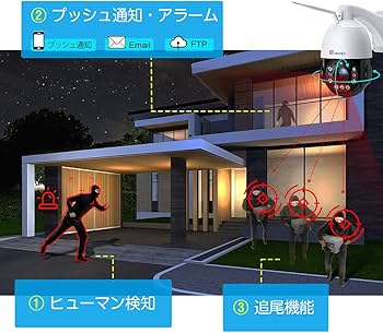 Amazon.co.jp: 【30倍光学ズーム × 150m超長距離暗視】Ctronics 3K 5MP