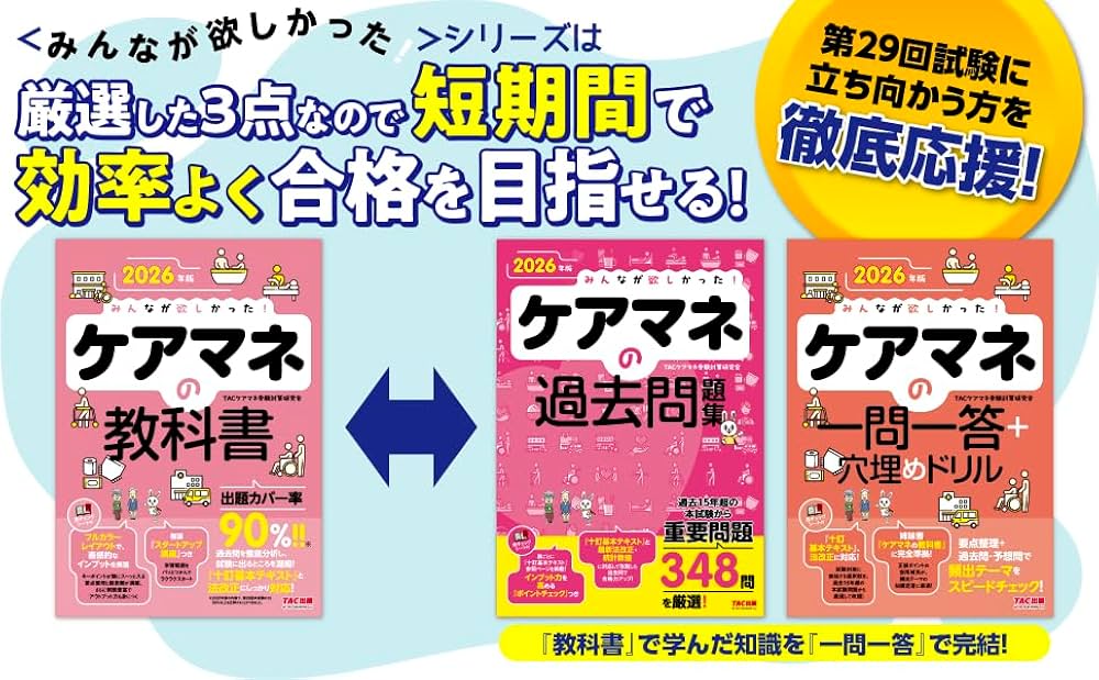 2026年版 みんなが欲しかった！ ケアマネの教科書【出題カバー率90