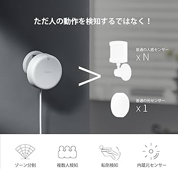 Amazon.co.jp: Aqara 人感センサー FP2 ミリ波レーダー アカラ Alexa