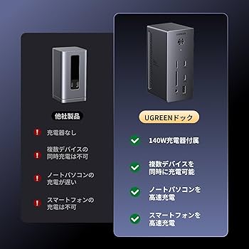 Amazon.co.jp: UGREEN ドッキングステーション 14-in-1 3画面出力