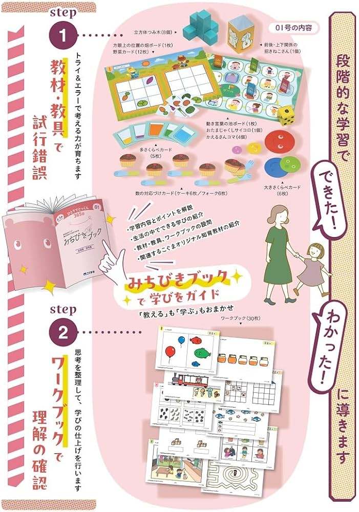 4・5歳からはじめる ひとりでとっくん365日01 | こぐま会, 久野泰可