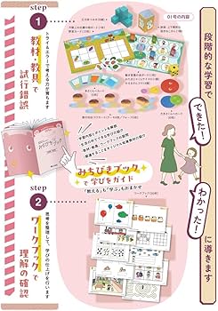 4・5歳からはじめる ひとりでとっくん365日01 | こぐま会, 久野泰可