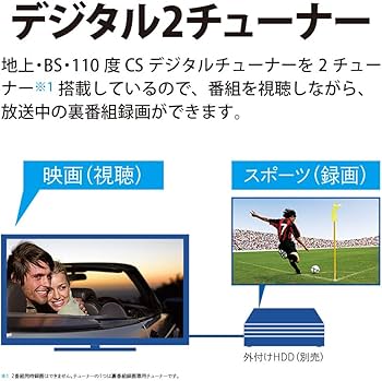 Amazon.co.jp: シャープ 24V型 液晶 テレビ AQUOS 2T-C24DE-B