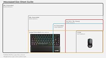 Glorious 3XL Extended Gaming Mouse Mat/Pad - Large, Wide (3XL