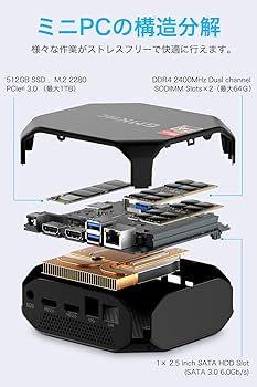 Amazon.co.jp: ミニpc GMKtec AMD Ryzen 7 3750H Windows 11 Pro 小型