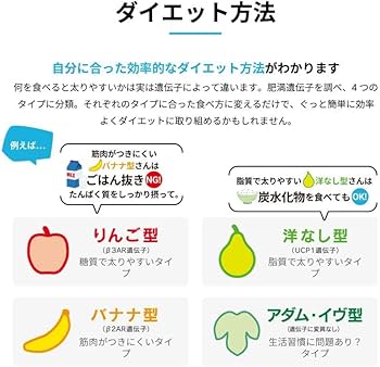 Amazon.co.jp: GeneLife Genesis 2.0 Plus GeneLife Approximately 360