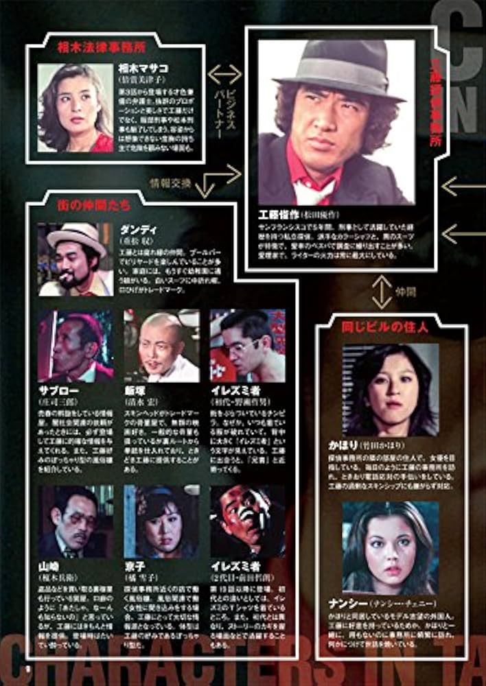 松田優作DVDマガジン (1) 2015年 6/9 号 |本 | 通販 | Amazon