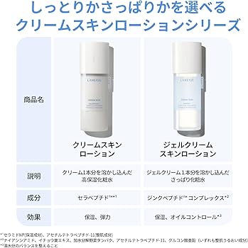 Amazon | ラネージュ クリームスキン ローション 170mL セラミド 化粧