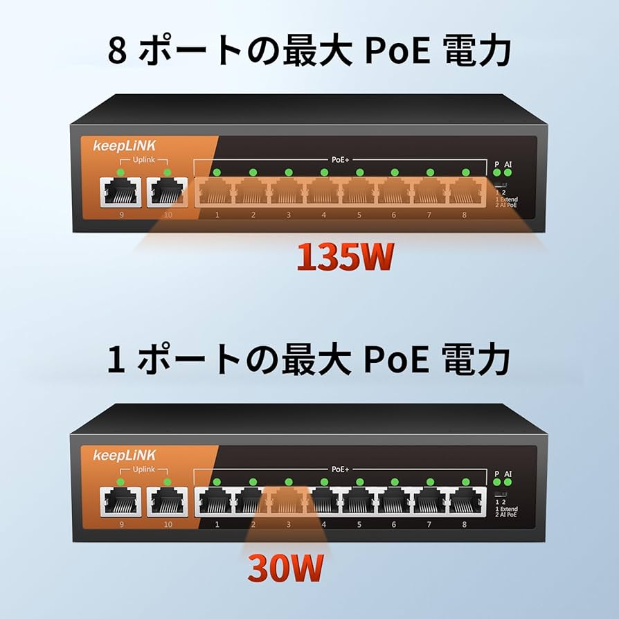 PANASONIC パナソニック 50ポート PoE給電スイッチングハブ GA