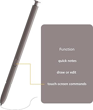 Amazon.com: Galaxy S24 Ultra S Pen, 0.7mm Tip, Smooth Writing
