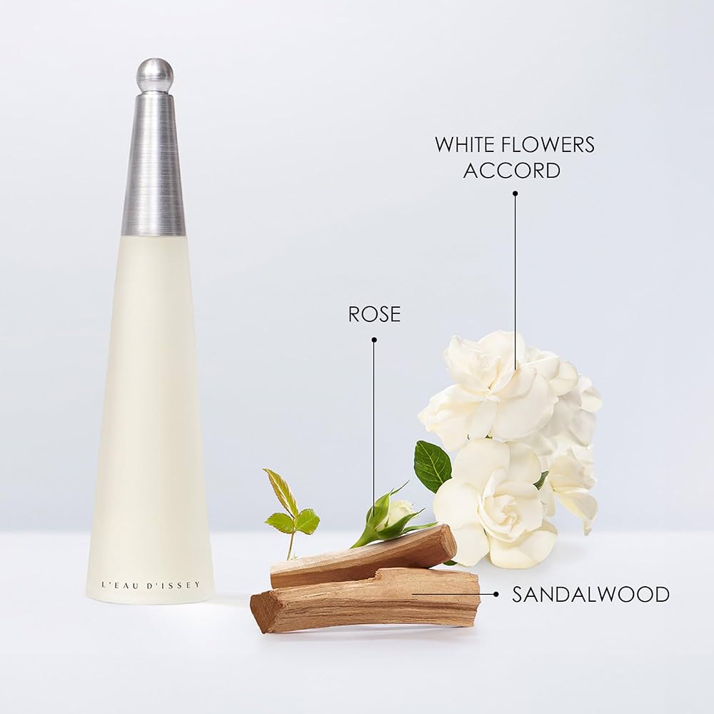 Amazon.com: Issey Miyake L'Eau d'Issey Eau de Toilette - Fragrance