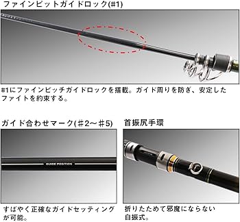 Amazon | ダイワ(DAIWA) 遠投竿 剛徹 6-51遠投・K | ダイワ(DAIWA