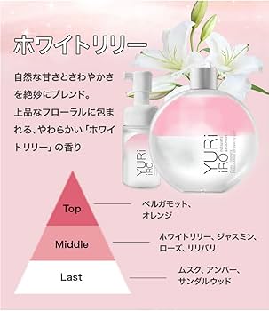 Amazon.co.jp: YURiiRO インティメイトウォッシュ デリケートゾーン