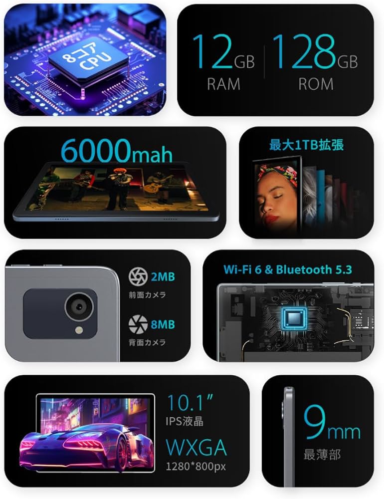 Amazon.co.jp: 【高速8コアCPU＆大容量12GB+128GB】2025春モデル 10.1