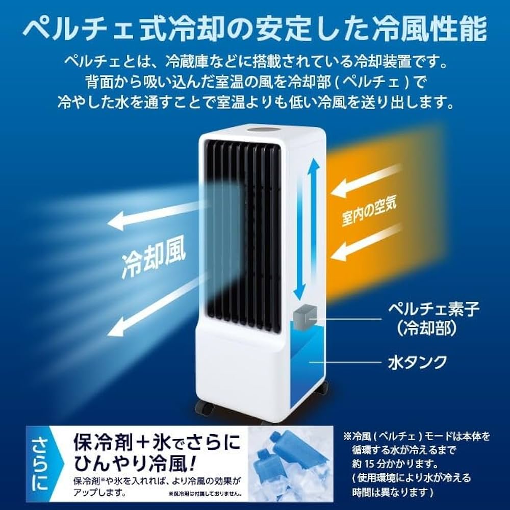 Amazon | ペルチェ式 冷風扇 保冷剤不要 冷風機 冷風 送風 扇風機 冷房