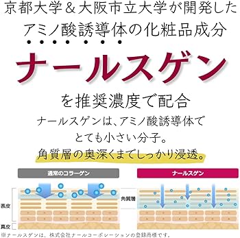 Amazon | 【公式】nahls ナールス ユニバ ナールスゲン 推奨濃度配合