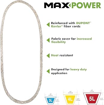 Amazon.com: Maxpower 347574 Premium Belt Reinforced with Kevlar