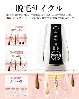 Amazon | 脱毛器 VIO対応【サロン級HIPL光脱毛器】冷感脱毛 99万回照射