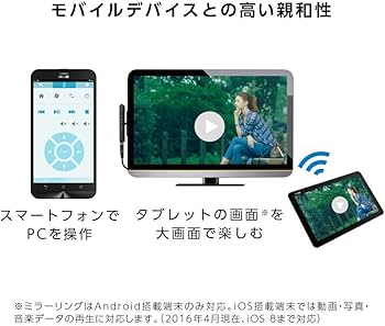 Amazon.co.jp: ASUS スティック型 デスクトップ VivoStick (Atom x5