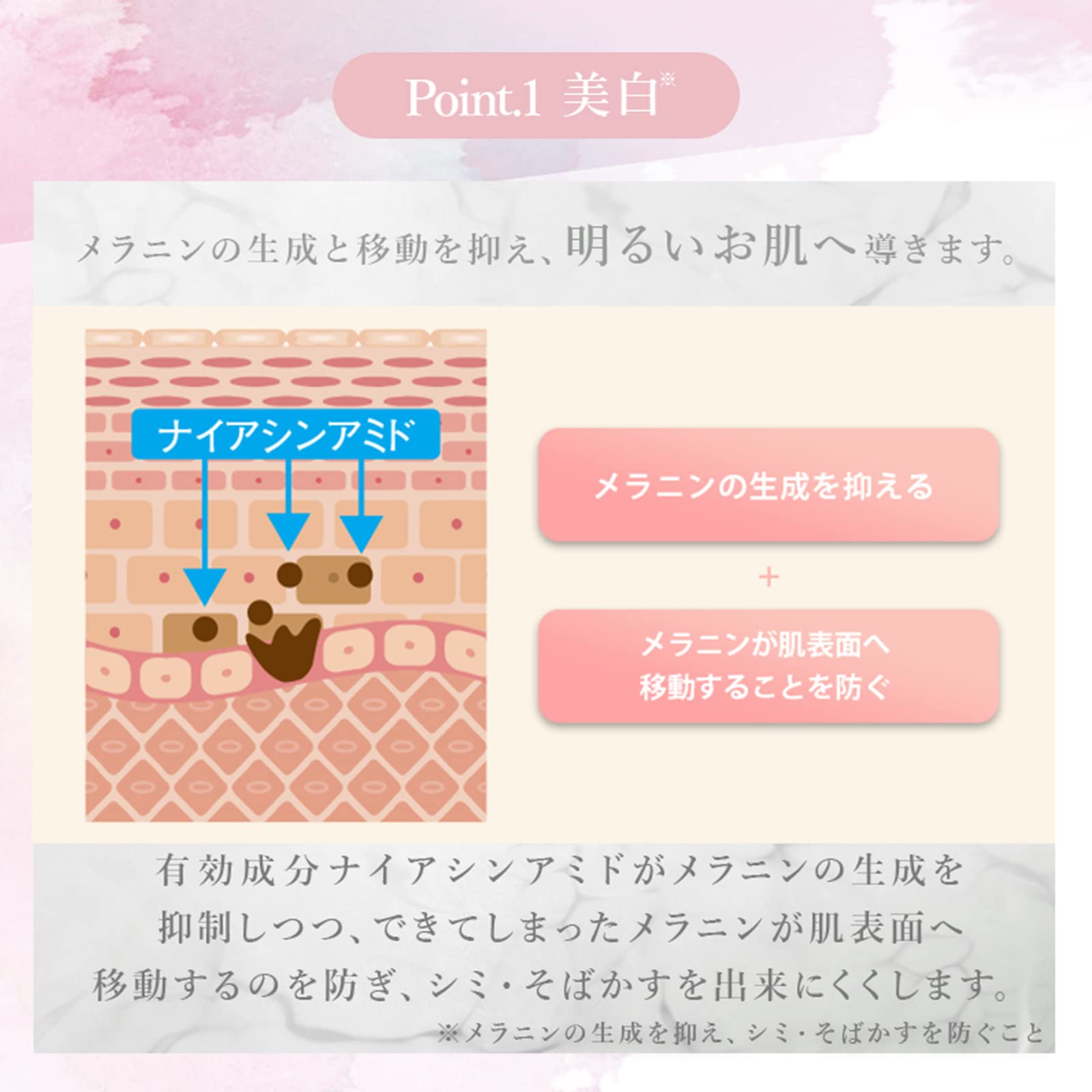 Amazon | [ファインビジュアル] FINE VISUAL シワ改善 クリーム しわ