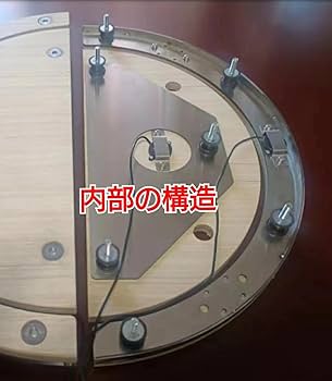 Amazon.co.jp: 太鼓フォース lv6 taiko force lv6 本体 e-box PC