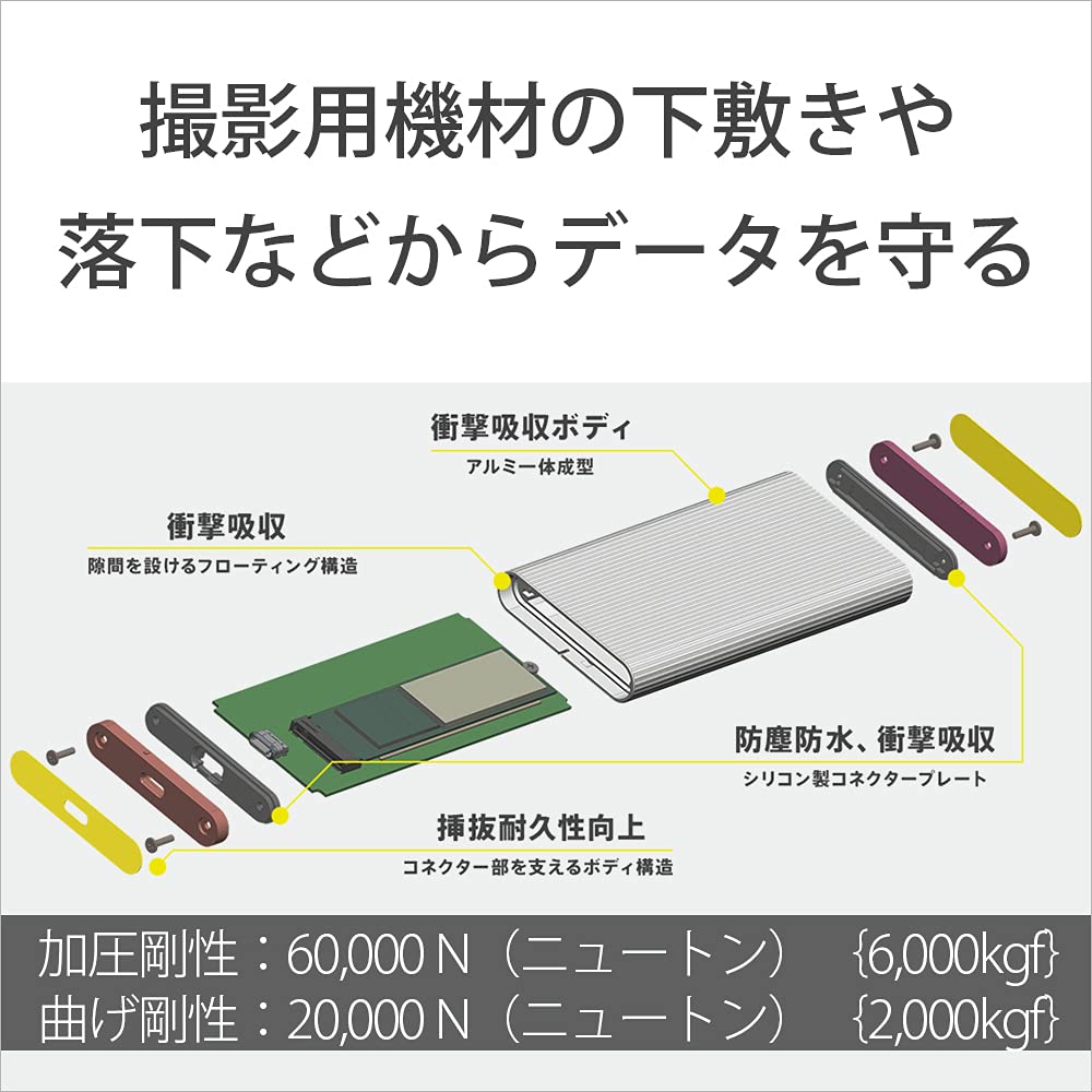 Amazon | ソニーSONY ポータブルSSD 外付け 500GB ハイスピード 防水