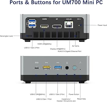 Amazon.com: MINISFORUM Mini PC AMD Ryzen 7 3750H UM700 | 16 GB RAM