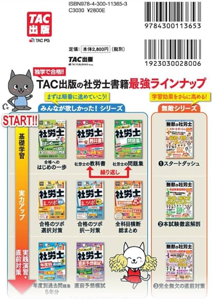 みんなが欲しかった！ 社労士合格のツボ 選択対策 2025年度版 [合格力