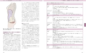 エビデンスに基づく骨盤底の理学療法 原著第2版 科学と臨床をつなぐ