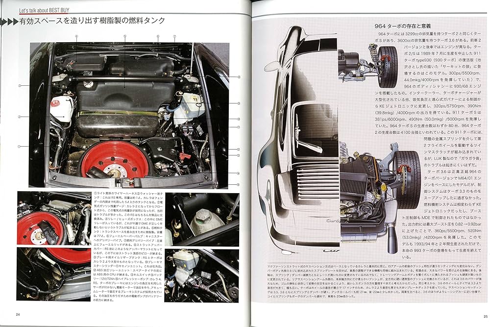 空冷ポルシェ完全分解手帖 | 野澤一幸 |本 | 通販 | Amazon