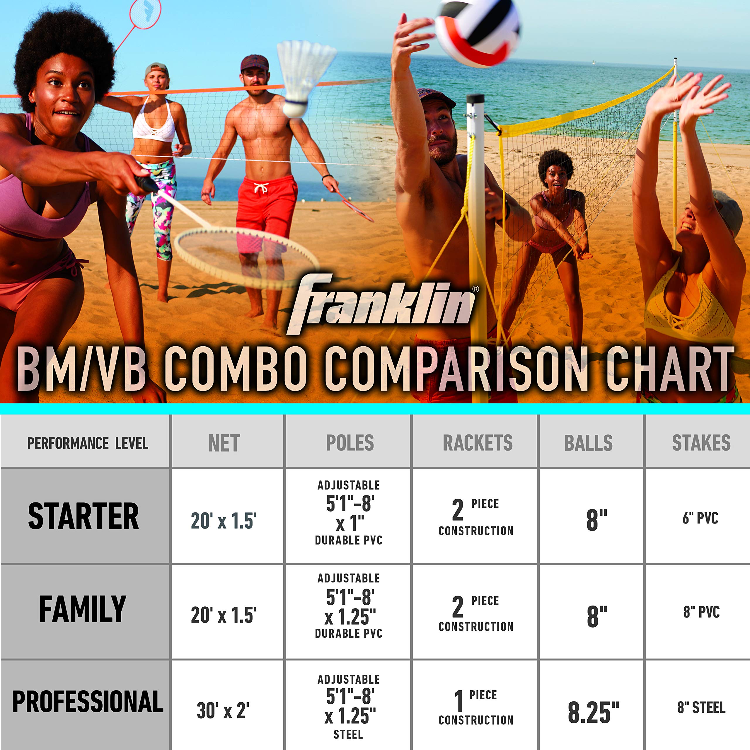 Amazon | Franklin Sports バレーボール&バドミントンコンボセット