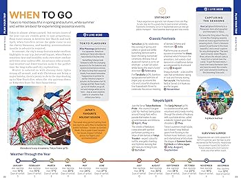 Lonely Planet Tokyo (Travel Guide): Tan, Winnie, Bartlett, Ray