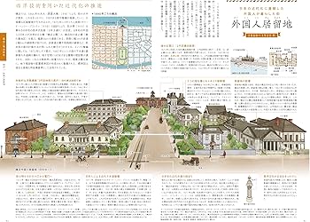 Amazon.co.jp: 日本の家と町並み詳説絵巻-縄文から平安、戦国、江戸