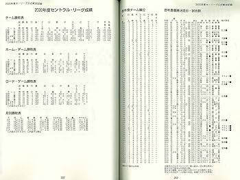 2021 ベースボール・レコードブック 日本プロ野球記録年鑑 | ベース